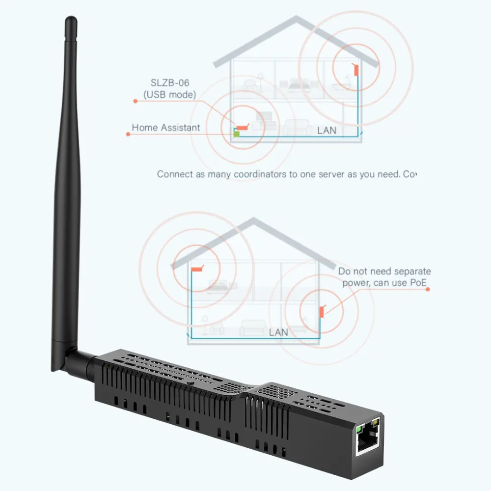 SMLIGHT SLZB-06/M/P7 Zigbee 3.0 zu Ethernet-, USB- und – Bild 4