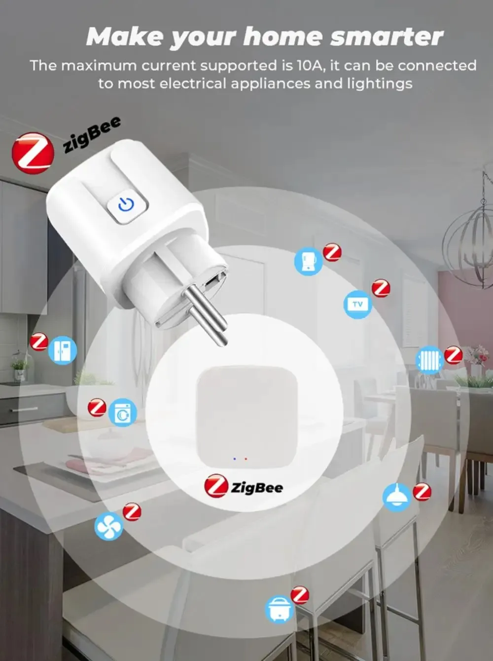 ZigBee-Steckdose 20 A mit Strommessung, Alexa/Google – Bild 4