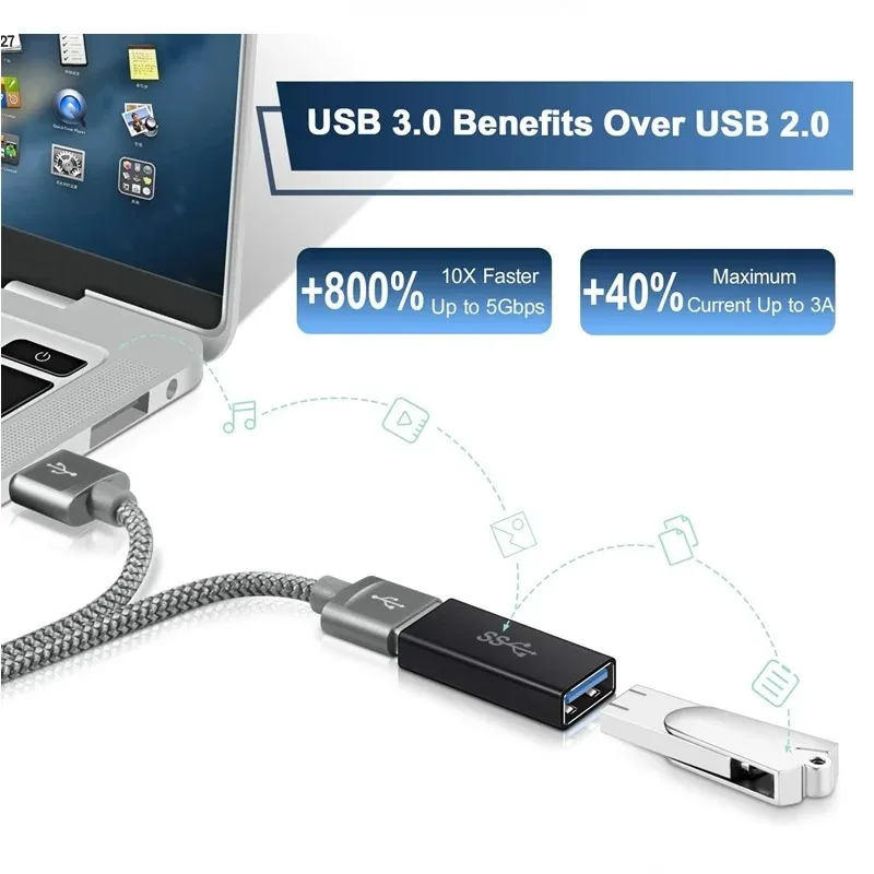 USB-C auf USB-A 3.0 OTG-Adapter – Bild 6