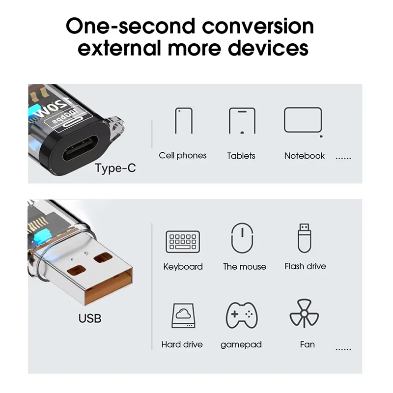 120 W OTG USB 3,2 auf Typ C Adapter USB Buchse auf Typ C – Bild 6