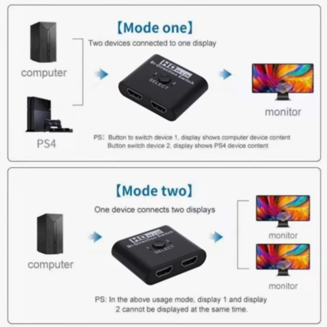 8K 60Hz HDMI-kompatibler Switch Splitter Bidirektional – Bild 3