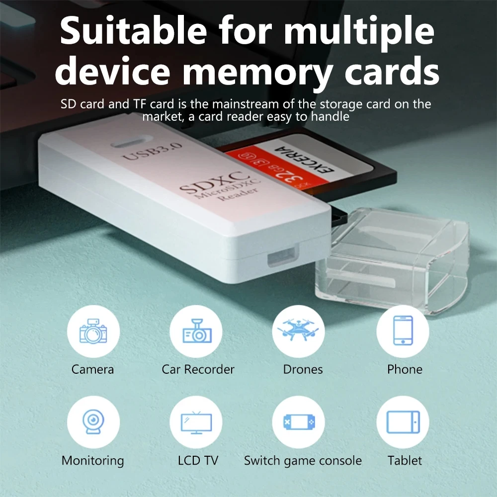 2 in 1 Kartenleser USB 3,0 Micro SD TF Kartensp eicher – Bild 4