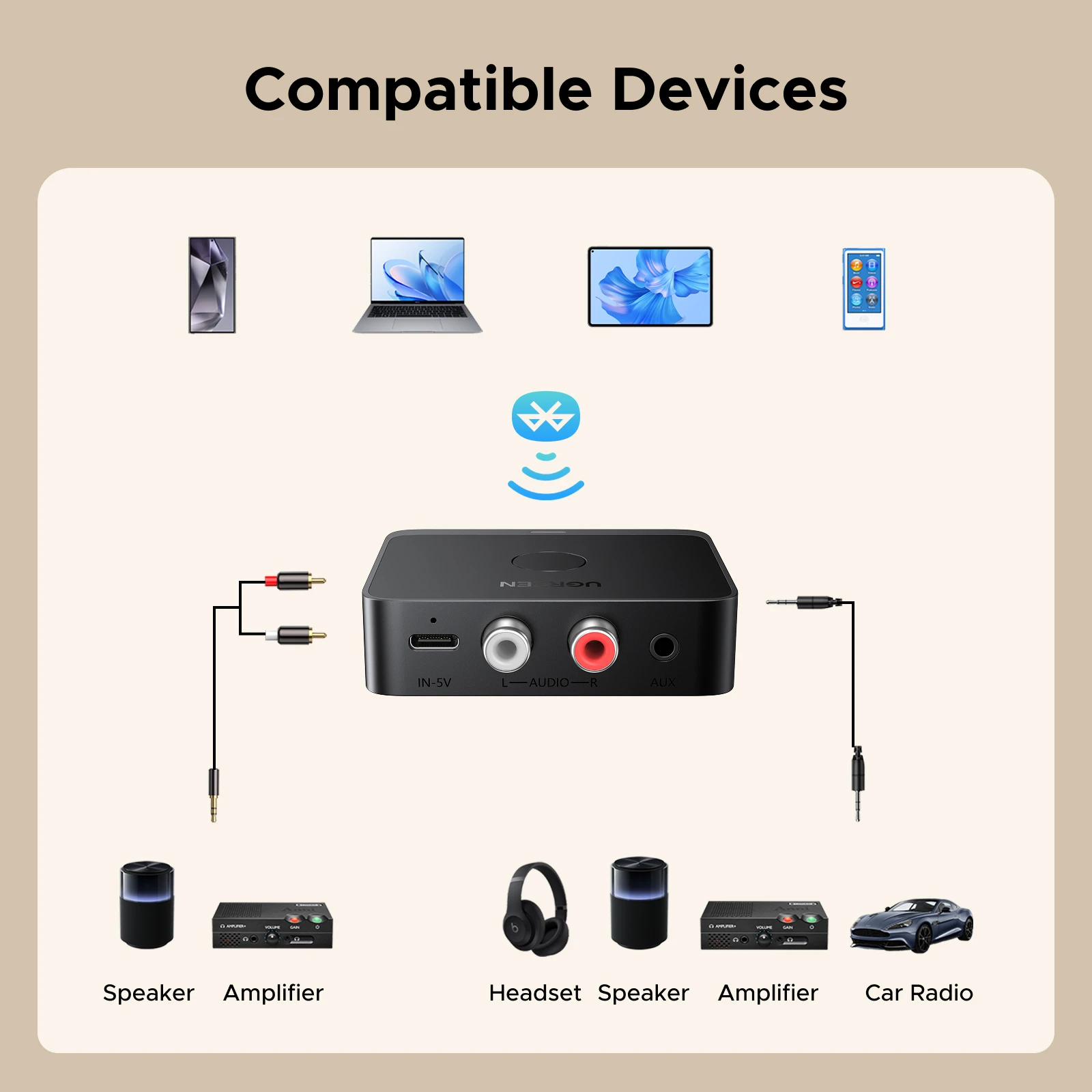 UGREEN AUX Bluetooth Empfänger LDAC AAC Hi-Fi 3,5mm Jack 2RCA – Bild 5