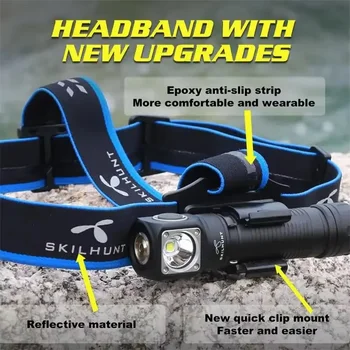 Stirnlampe USB magnetisch wiederaufladbar 1200 Lumen Taschenlampe mit Stirnband für Jagd Angeln