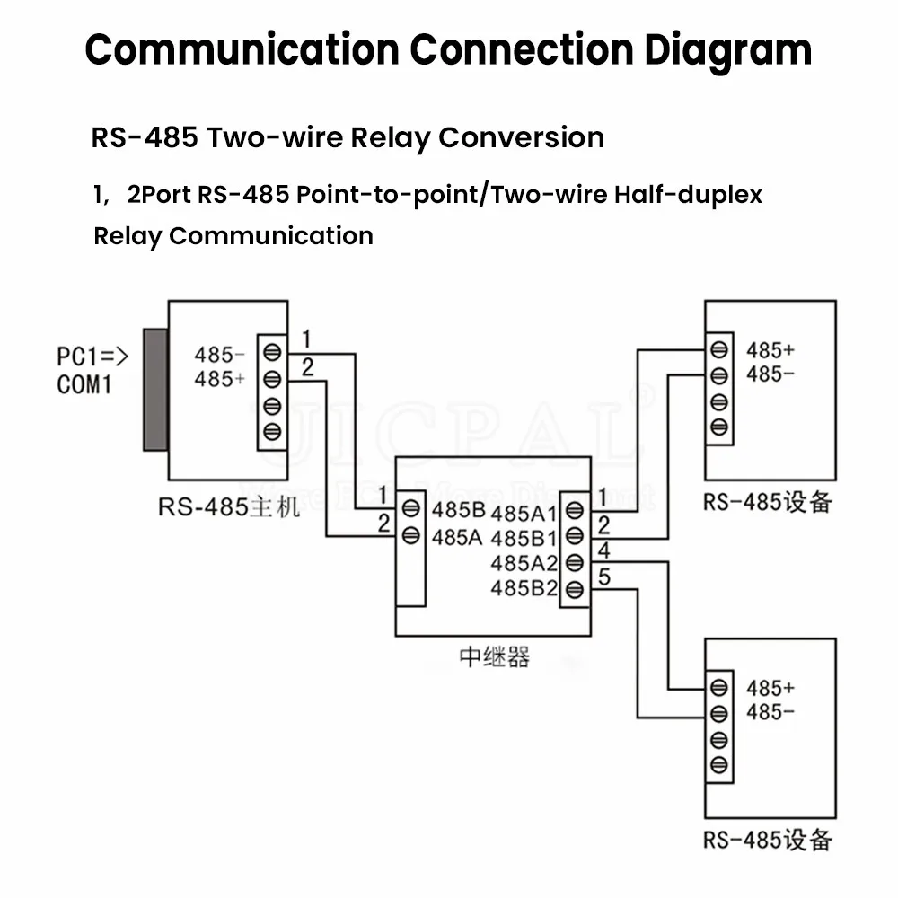 Rs485 Repeater Modul Magnet kupplung isoliert 1 Port rs485 – Bild 6