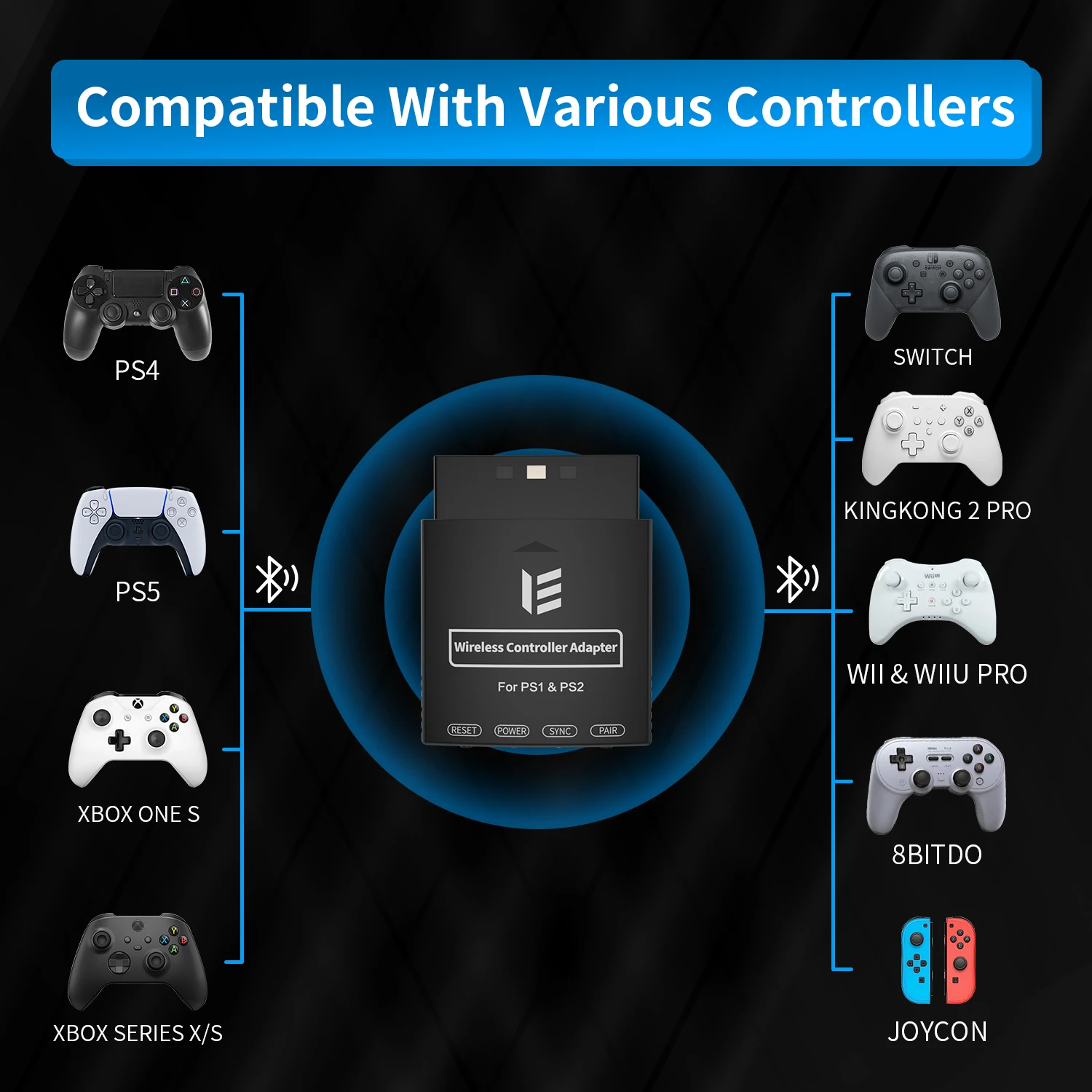 RGEEK Wireless Controller-Adapter, Wireless – Bild 4