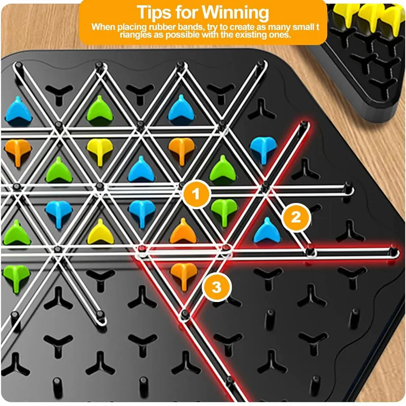 Triangle Chess Splendor Duel Brettspiel Strategiespiel für – Bild 2