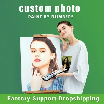 Benutzerdefinierte Malen nach Zahlen Für Erwachsene  Foto Kits Geschenk Bild Öl Acryl Malerei