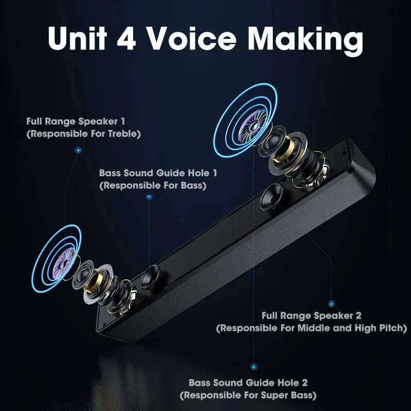 Bluetooth 4D Surround Lautsprecher Heimkino Sound System – Bild 5