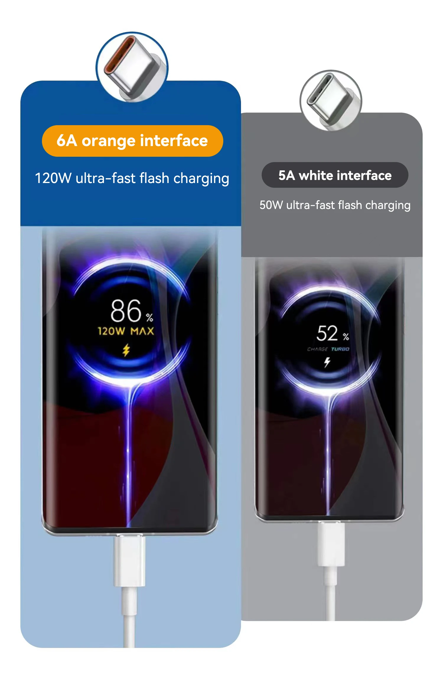USB-A auf USB-C Kabel 120 W, Schnellladen – Bild 4