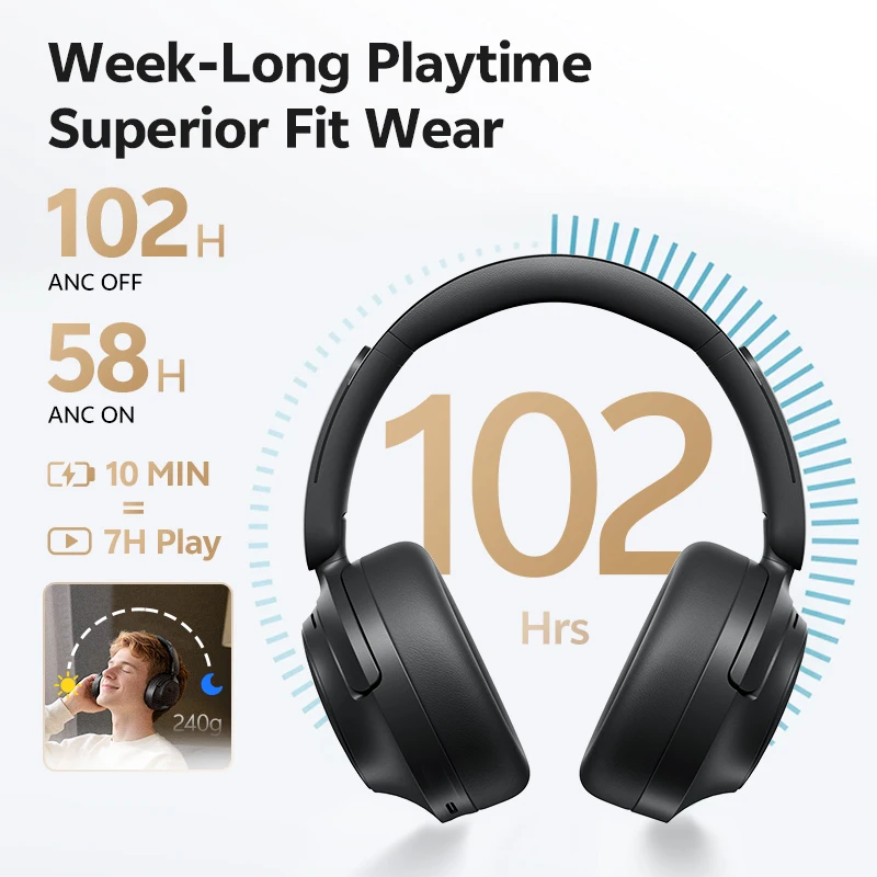 QCY H3S -56dB Adaptive ANC Over-Ear-Kopfhörer Hi-Res LDAC – Bild 5