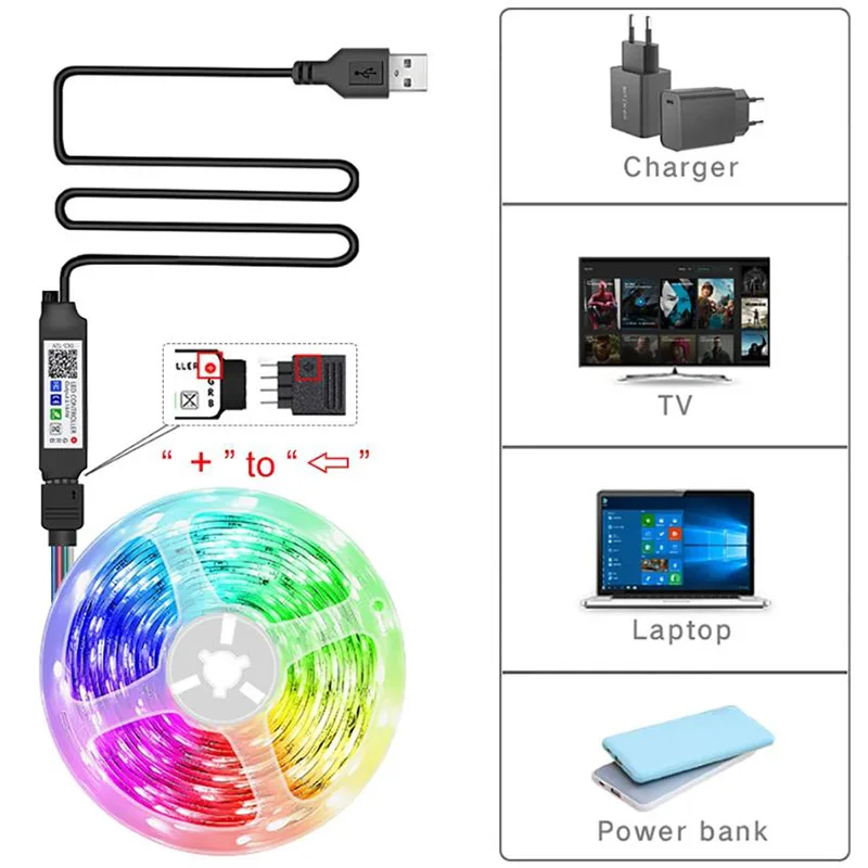 RGB-LED-Streifenlichter, 5 m, 10 m, 20 m, 30 m, LED-Raumlicht – Bild 5