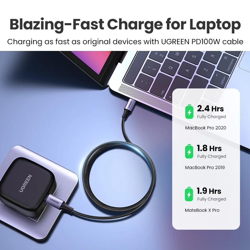 USB-C auf USB-C Kabel 100 W PD, 5 A, Schnellladen – Bild 2