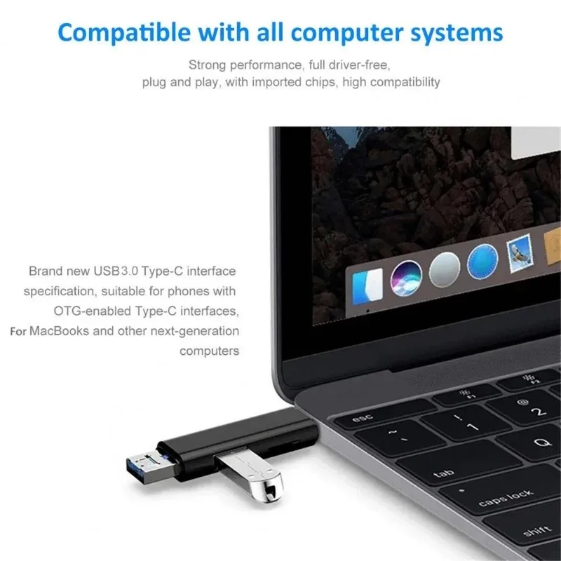 5-in-1 USB-C OTG Adapter mit SD/TF Kartenleser, USB und – Bild 3