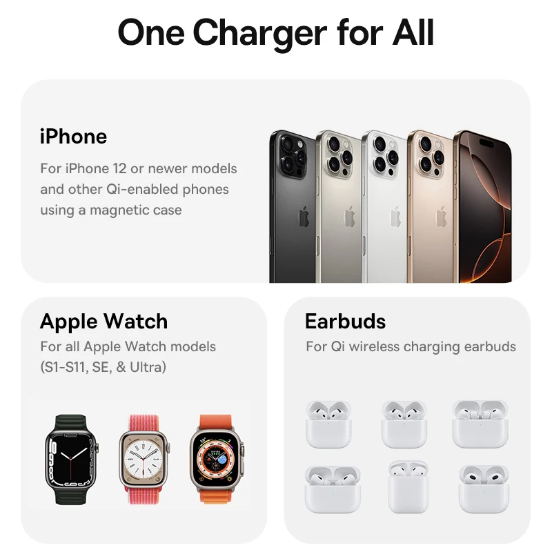 Qi2.2 3-in-1 magnetisches Ladegerät 25 W für iPhone, Apple – Bild 6